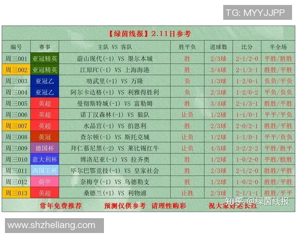 卡塔尔与中国足球对决竞彩分析及投注建议全面解读